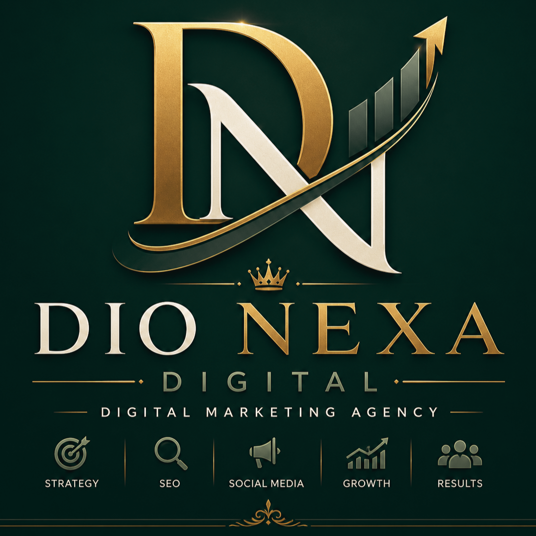 digital Marketing agency