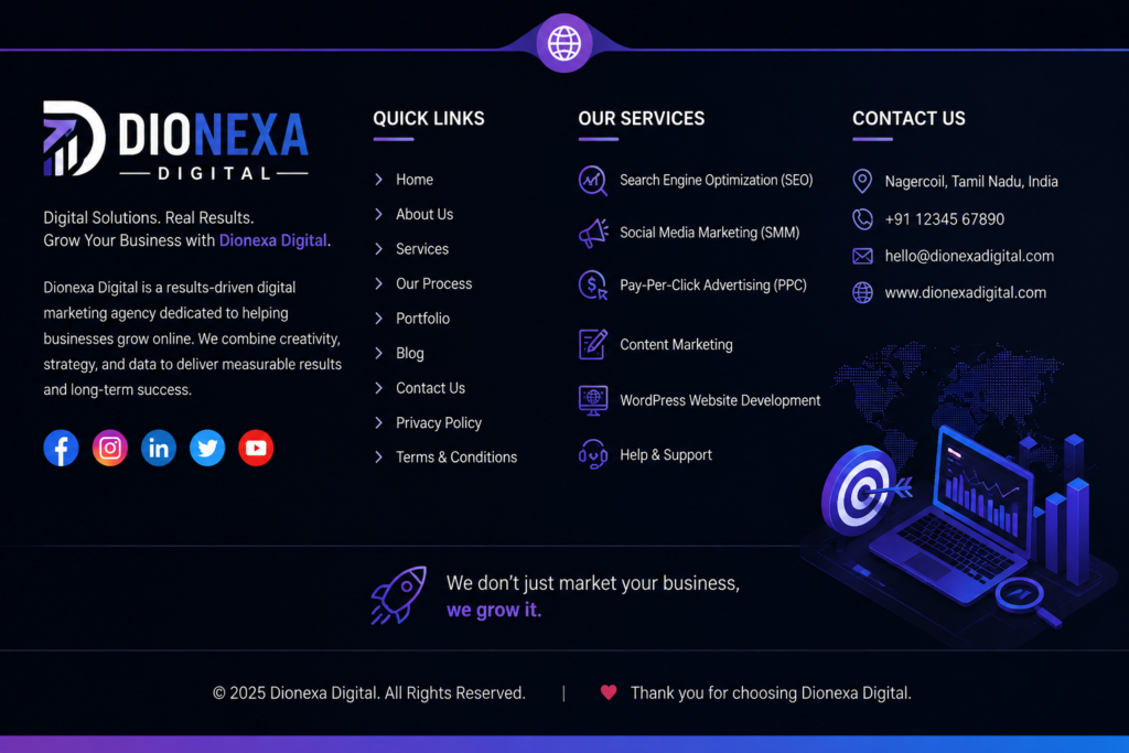 digital marketing agency near nagercoil